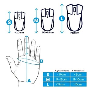 RAZER Basilisk V3 Gamer egér OUTLET
